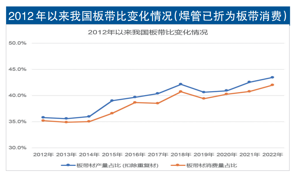 %e5%be%ae%e4%bf%a1%e5%9b%be%e7%89%87_20230818205711 云顶集团(中国区)官方网站