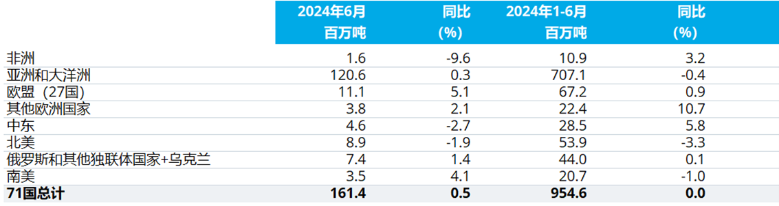 云顶集团(中国区)官方网站